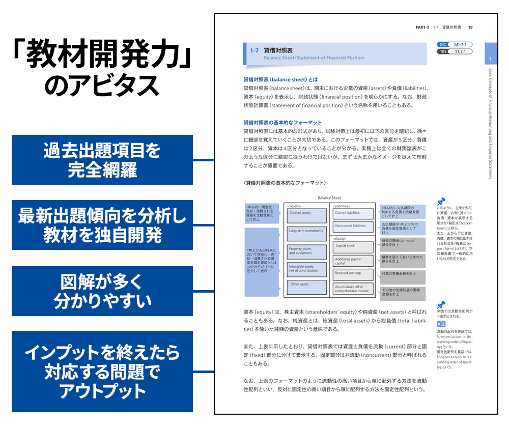 スモールユニット方式