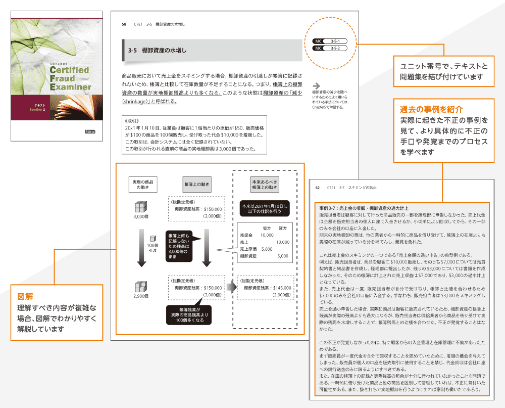 ★新品未使用★Abitus 公認不正検査士(CFE) テキスト&問題集 最新版