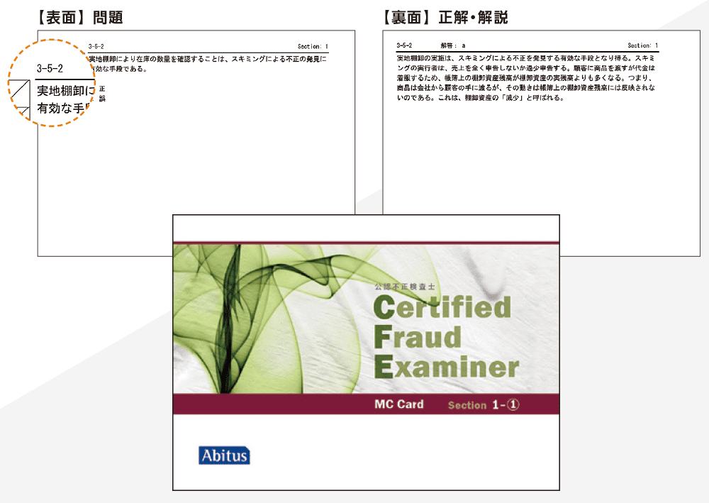 ★新品未使用★Abitus 公認不正検査士(CFE) テキスト&問題集 最新版