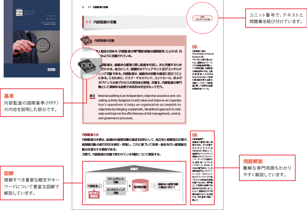 【新品未使用・2023最新版】Abitus 公認内部監査人（CIA）試験問題集