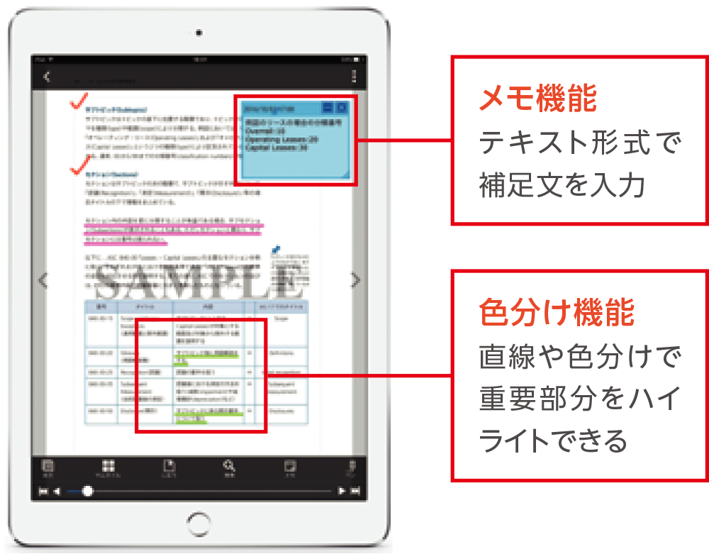 ンなので (専用) CIA 公認内部監査人 アビダス テキスト MCカード Ver9.0 カード