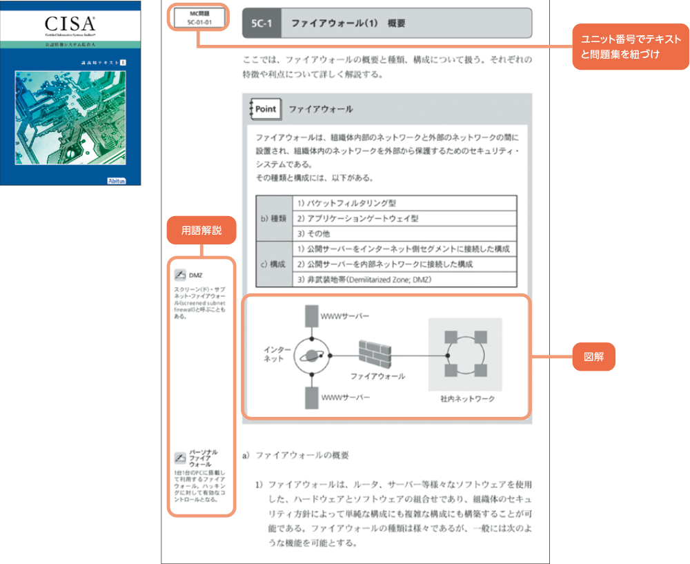 アビタス 公認情報システム監査人（CISA）テキスト\u0026問題集Ver6.01