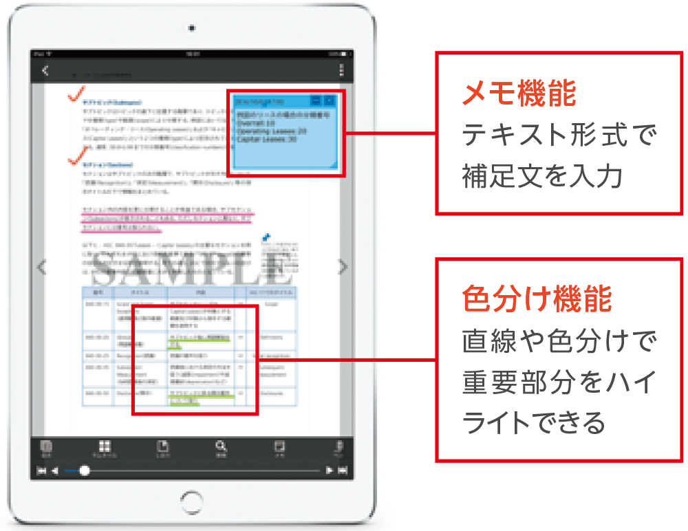 売れ筋アイテムラン 公認情報システム監査人CISAアビタス教材