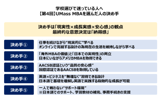 【第4回】MBAが向く人・向かない人_1.png