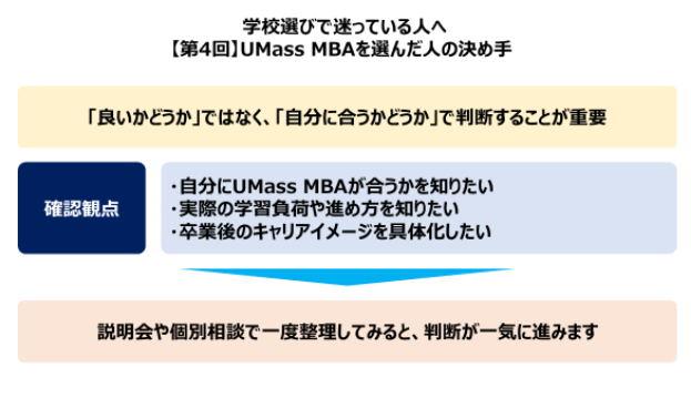 【第4回】MBAが向く人・向かない人_2.png