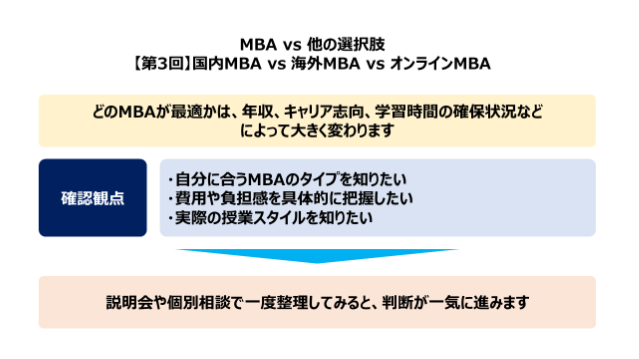 【第3回】オンラインMBAのメリット・デメリット_2.png