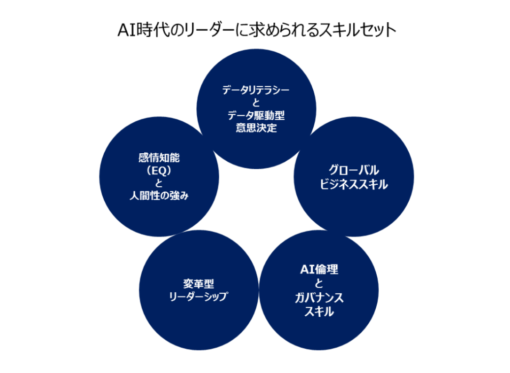 mba-column_voiceM036_図1.png