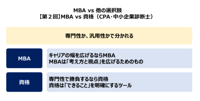 【第2回】AACSB認証とは何か_1.png