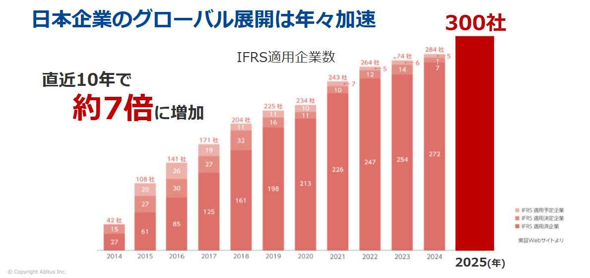 IFRS_column_260602_3.png