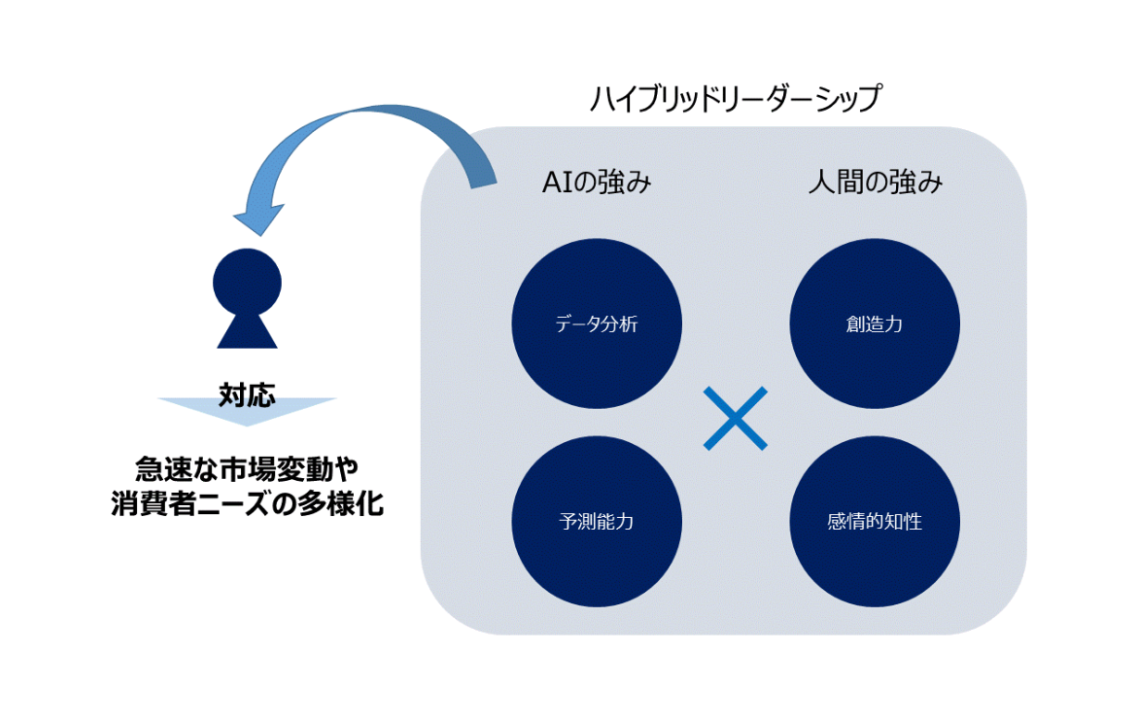 mba-column_voiceM037_図1.png