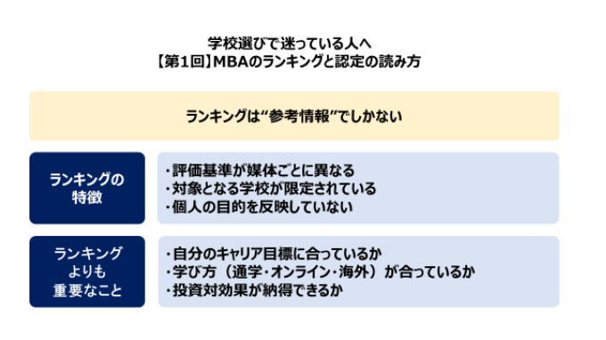 mba-column_voiceM151_【第1回】MBAのランキングと認定の読み方.png
