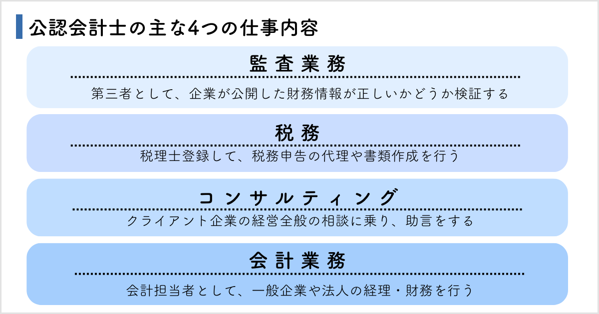 uscpa_column26_2_3.png