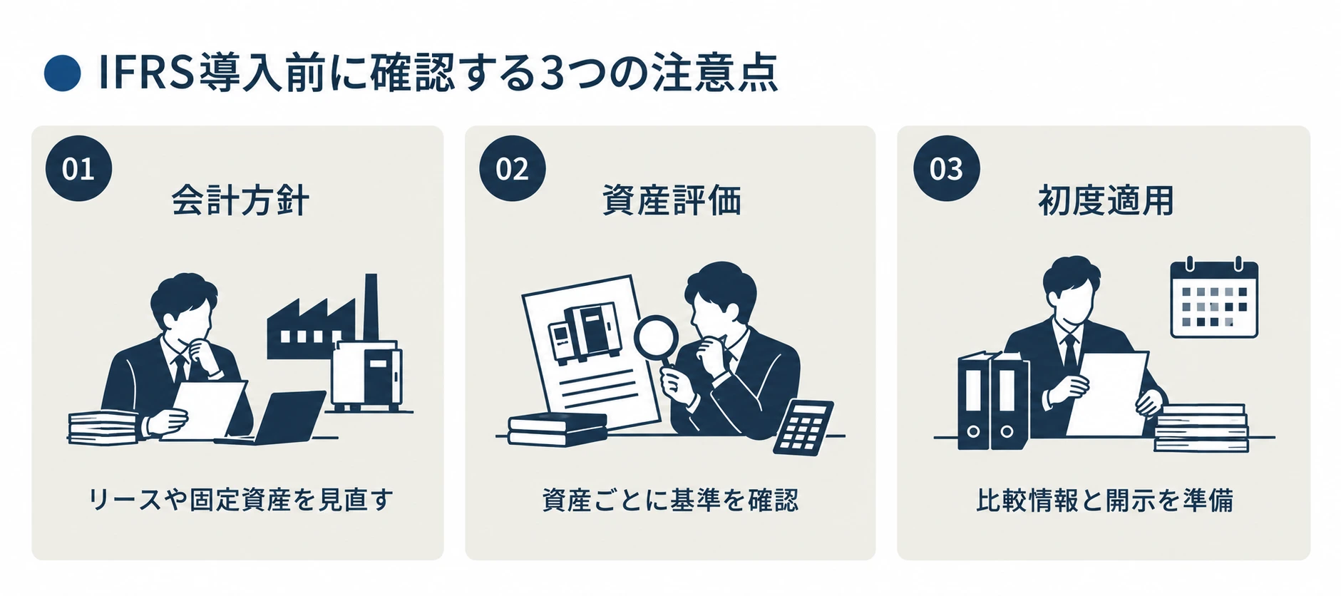 IFRS導入前に確認する3つの注意点:会計方針の見直し、資産ごとの評価基準、初度適用の比較情報と開示の準備