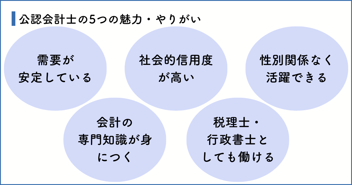 uscpa_column26_2_4.png