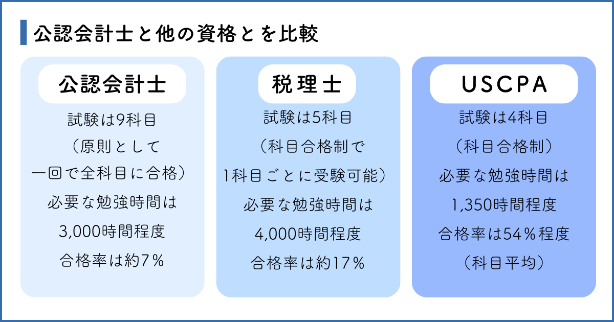 uscpa_column26_2_5.png