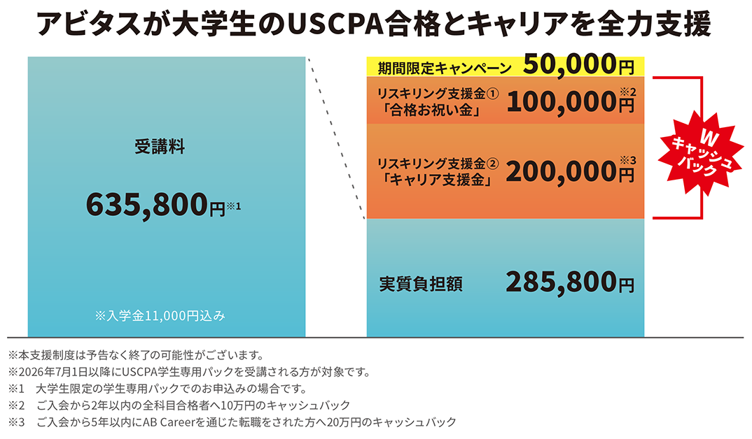 USCPA528_01.png