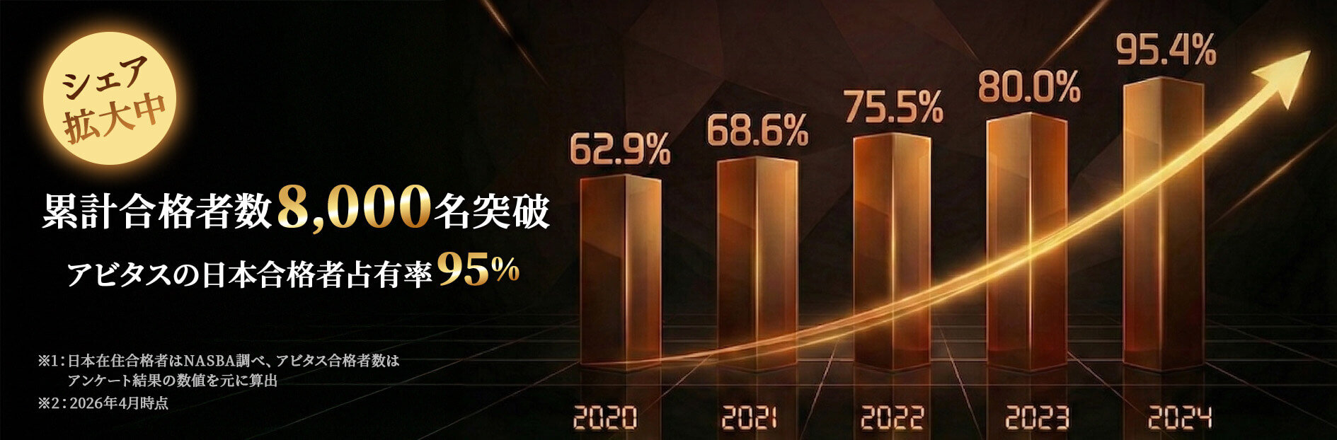 uscpa_mv_横長.jpg