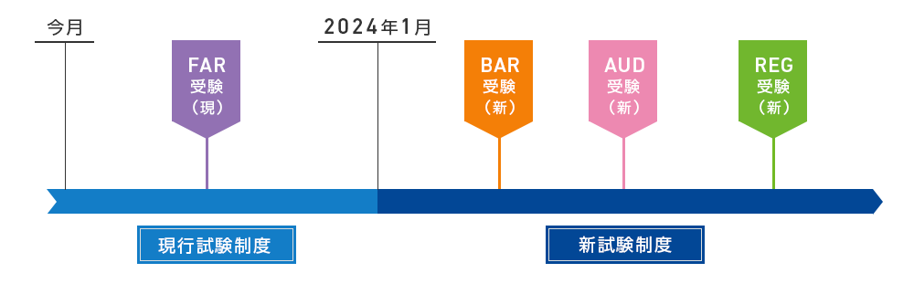 new_subject_2024_001.png