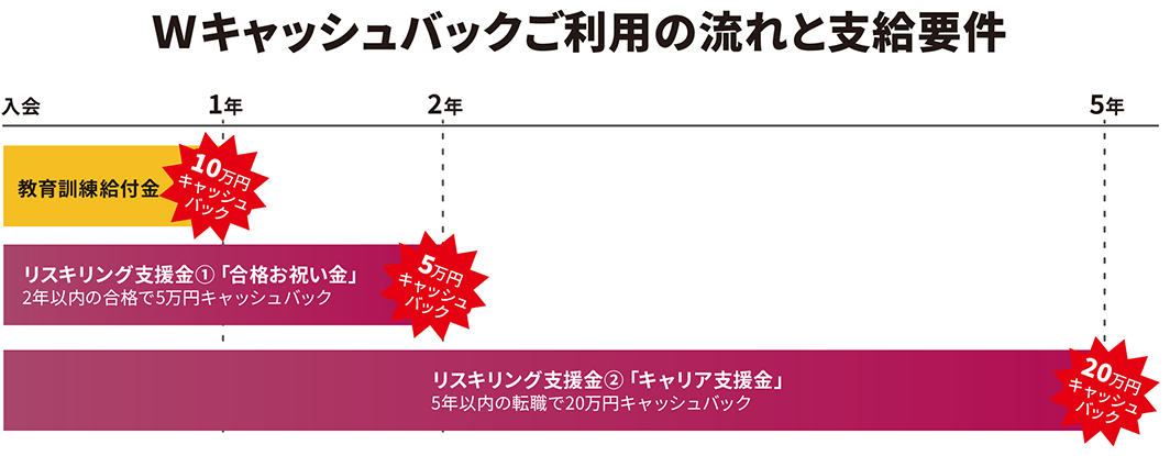 USCPA527_03.png