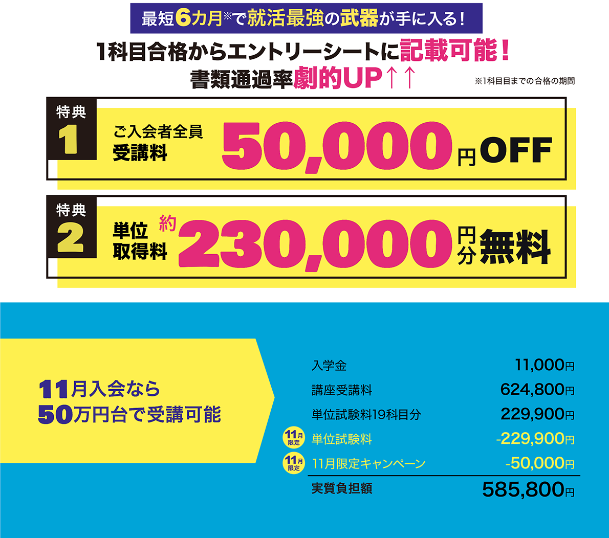 USCPA アビタス 大学生キャンペーン 11/30（日）まで 50,000円OFF+単位取得料約230,000