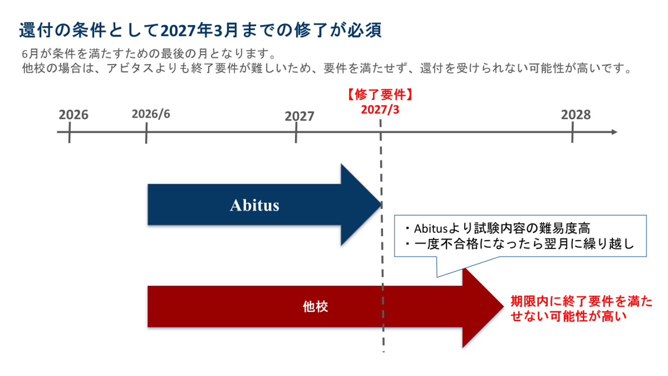 USCPA515_05.png