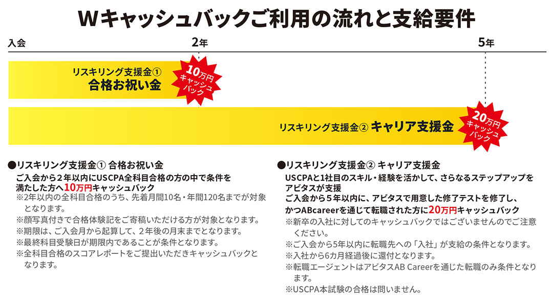 USCPA538_02.png