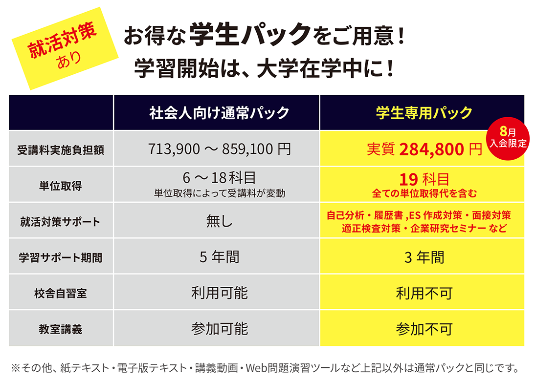 USCPA538_04.png