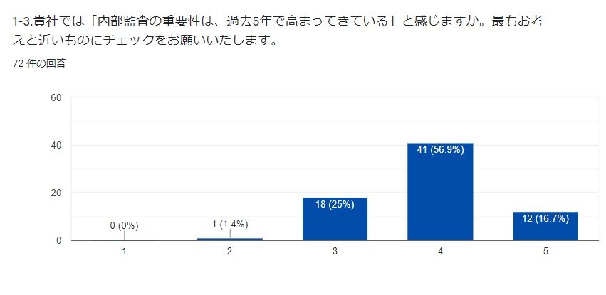 調査リリース画像1.png