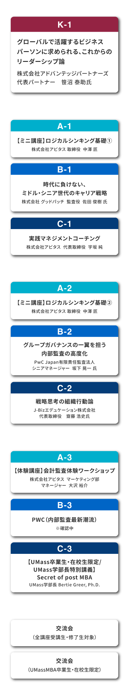 タイムテーブル