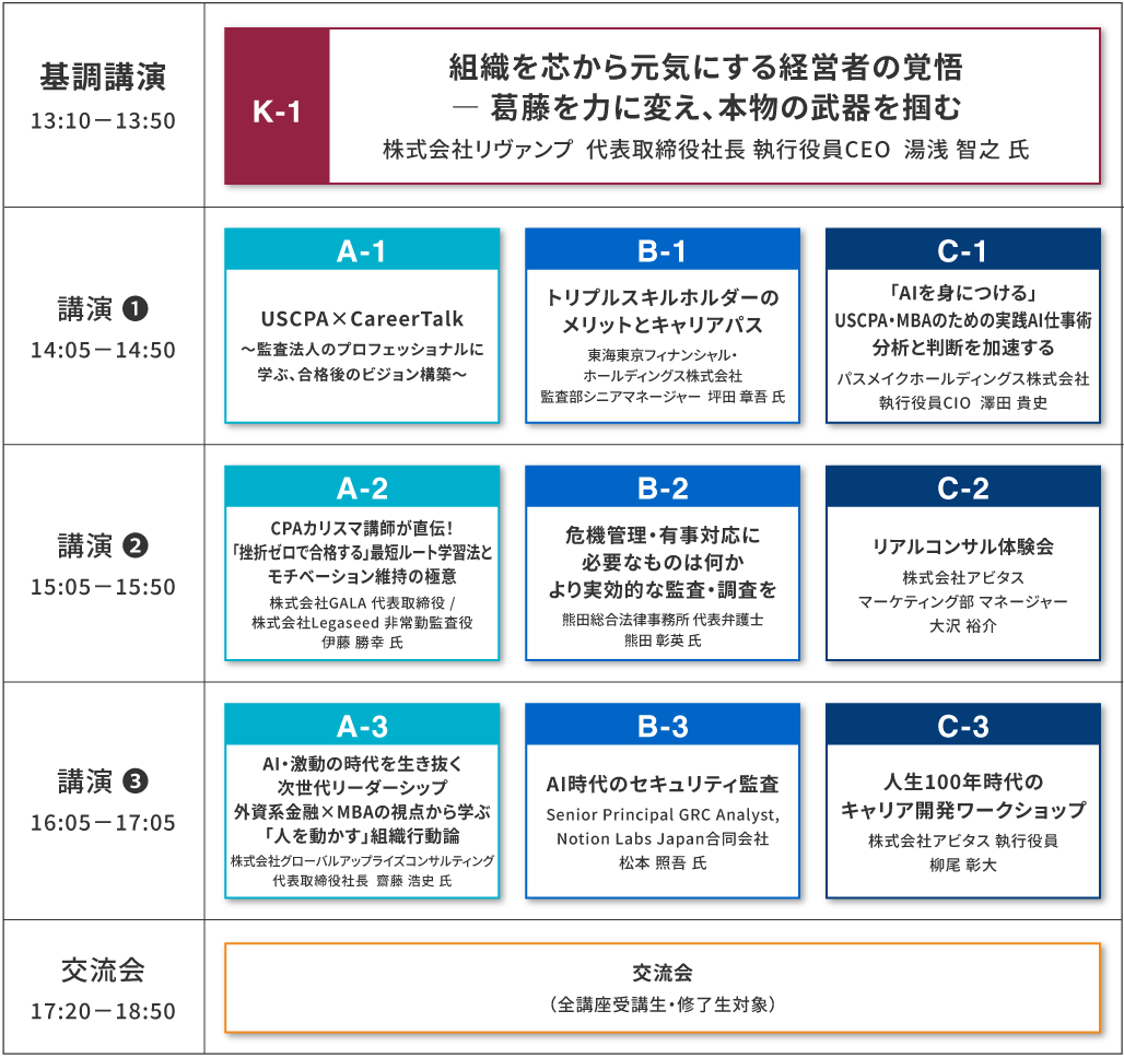 タイムテーブル