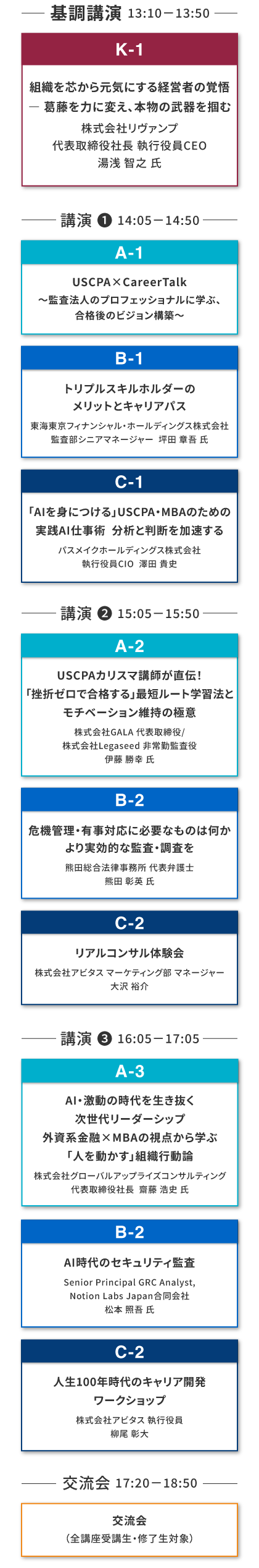 タイムテーブル