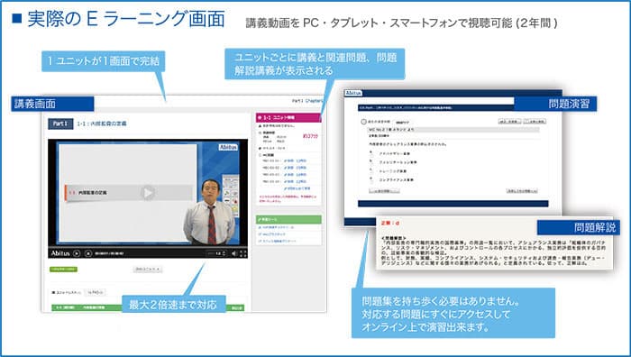 実際のEラーニング画面