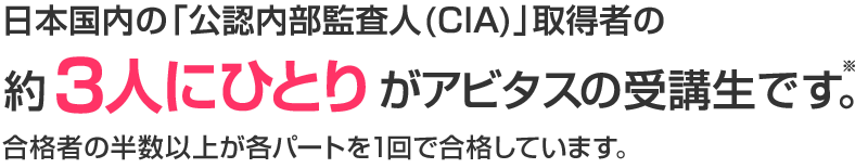日本国内の「公認内部監査人(CIA)」取得者の約2人にひとりががアビタスの受講生です。合格者の半数以上が各パートを1回で合格しています。