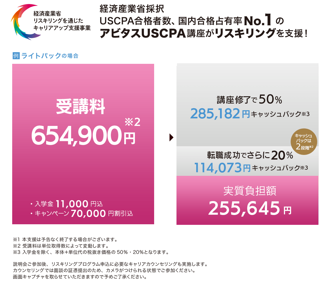 アビタスのUSCPAリスキリングプログラム