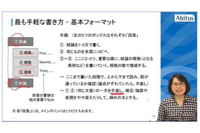 ブリッジ・サポートパック：アカデミック・ライティング