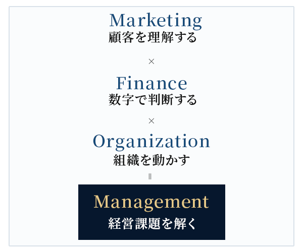 UMass MBAで人生を変える 真のグローバル人材へ01