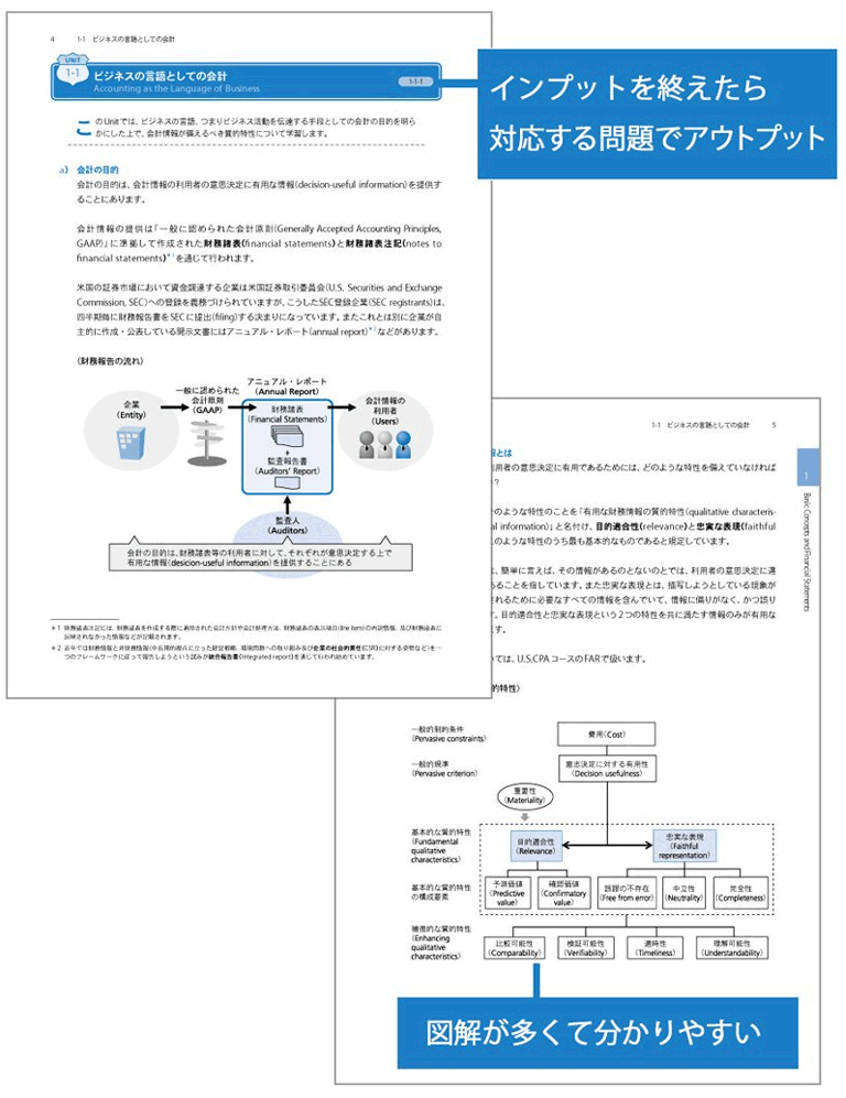 米国公認会計士　Abitus教材