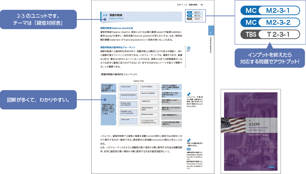 オリジナル教材 | USCPA（米国公認会計士）合格実績ならアビタス/Abitus