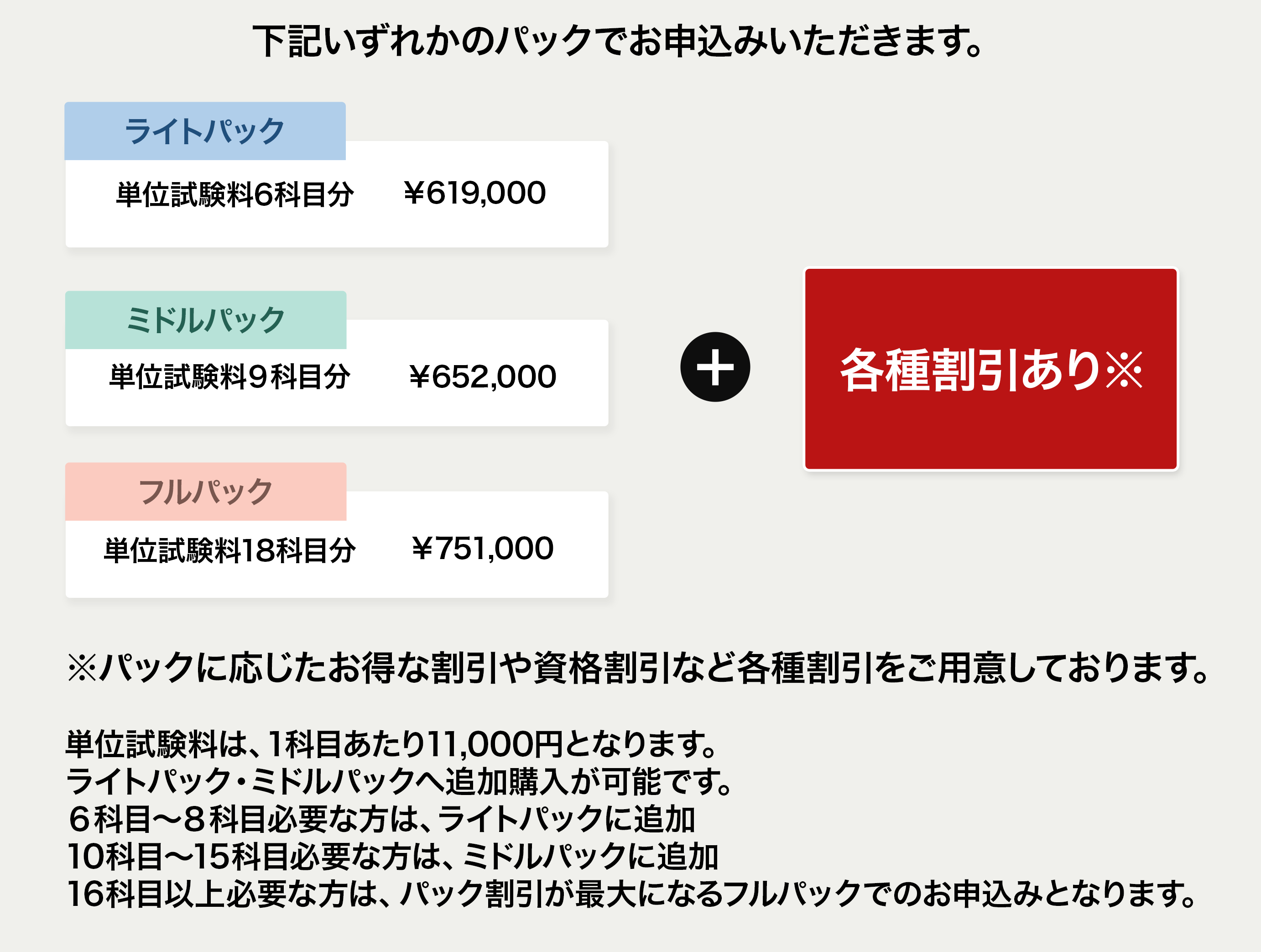 フルパックを選択